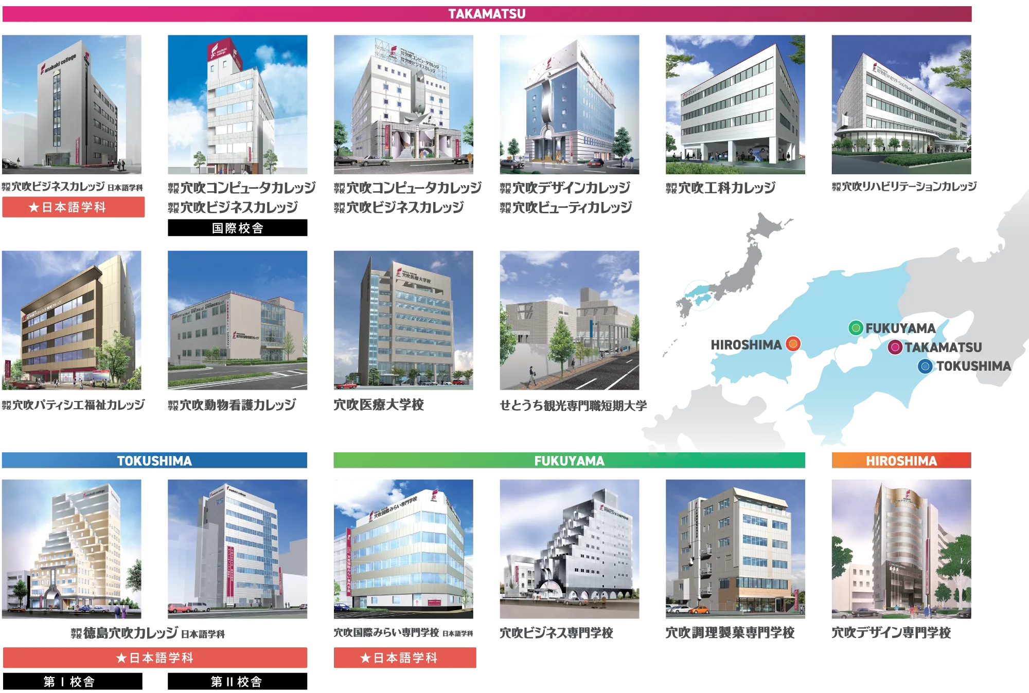 穴吹カレッジグループ一覧