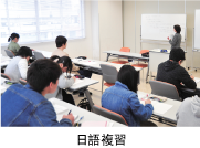 国际商务基础学科