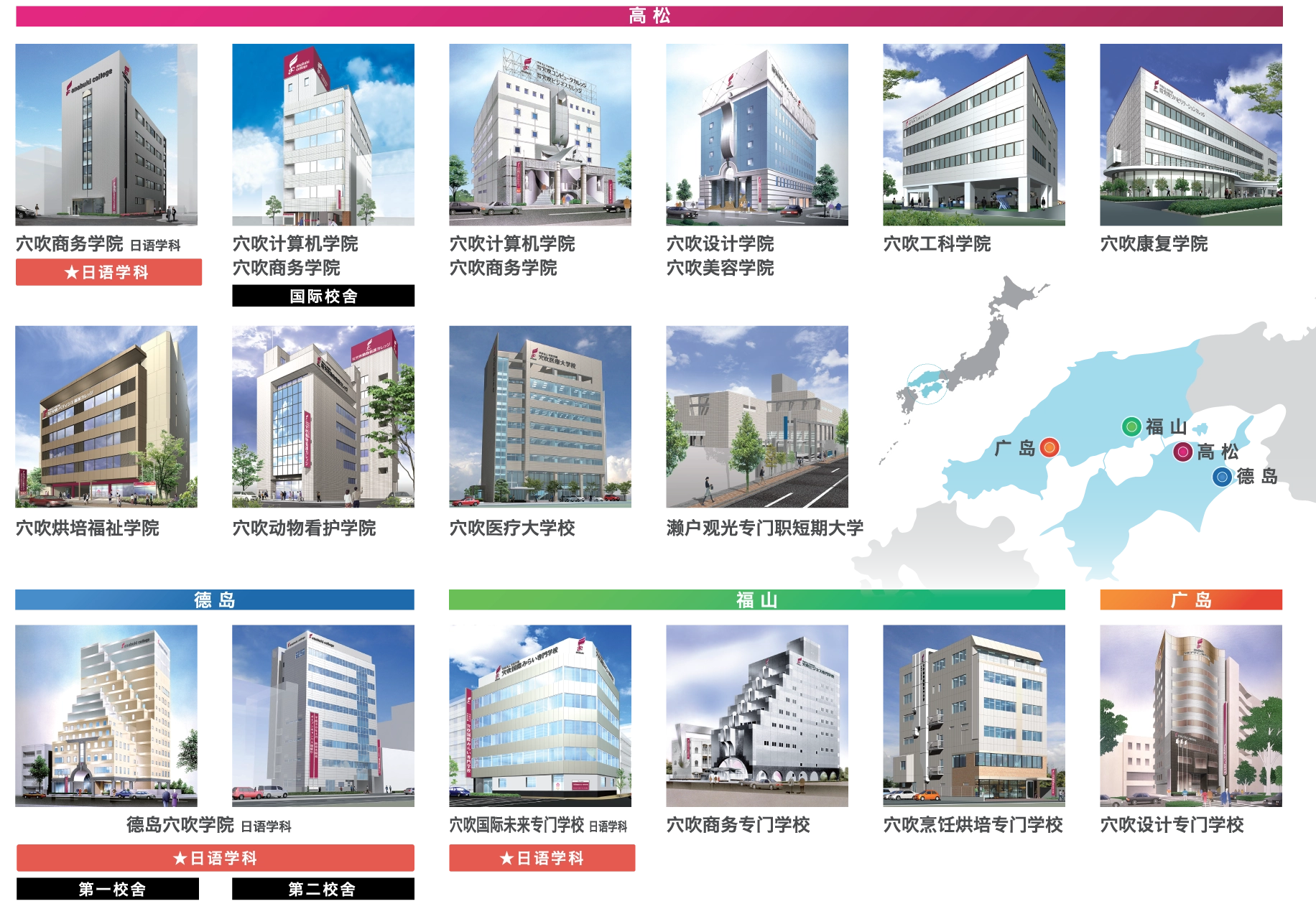 穴吹カレッジグループ一覧