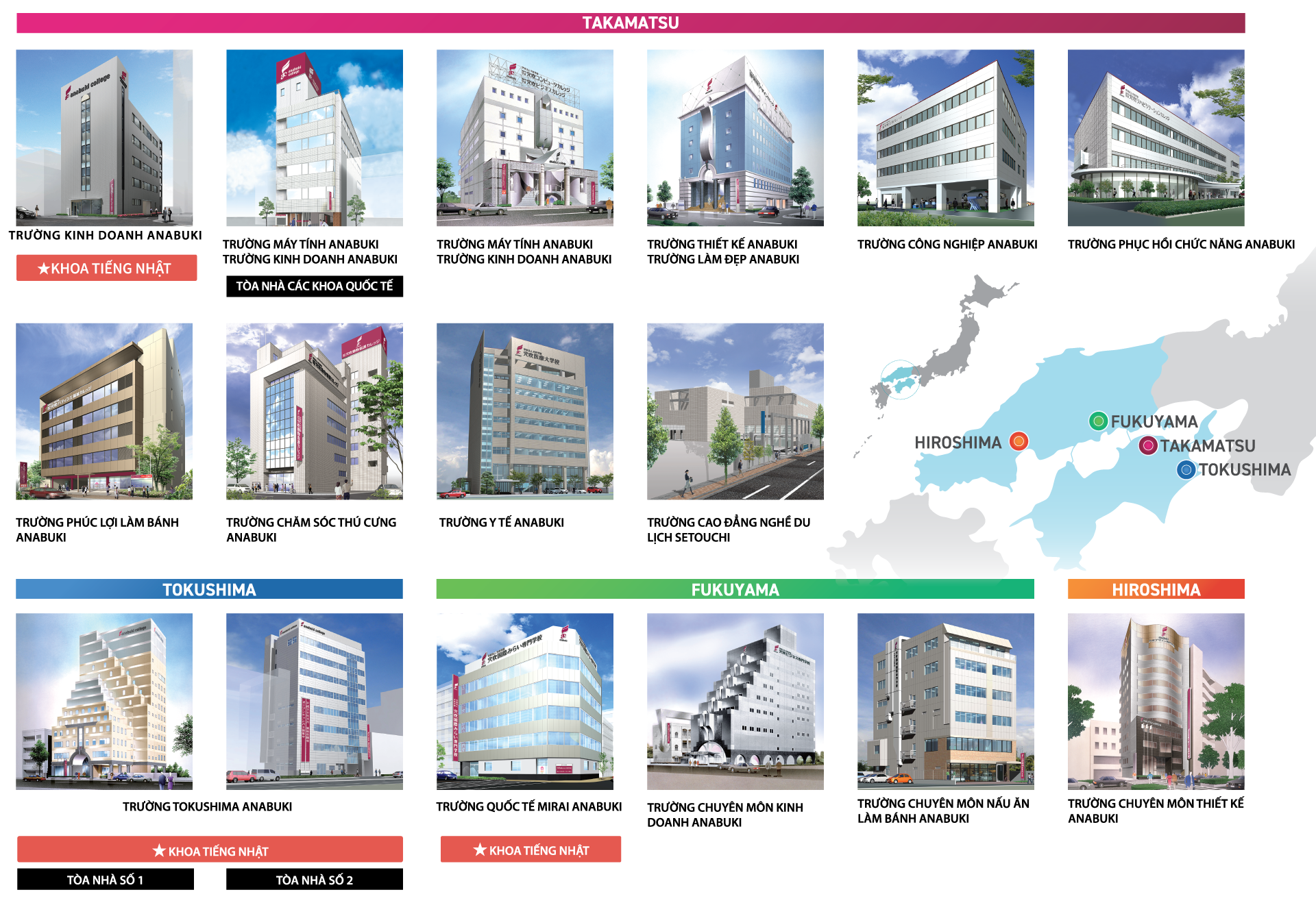 ANABUKI COLLEGE GROUP
